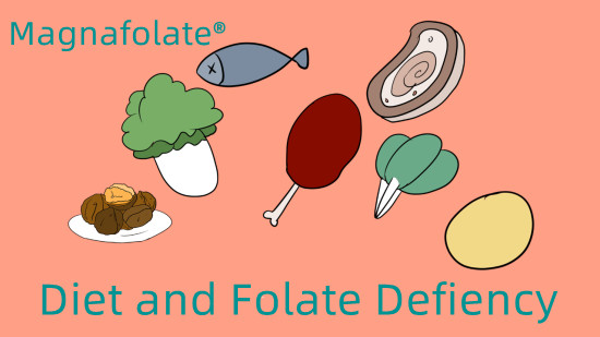 Dieta e carenza di folato-Magnafolato